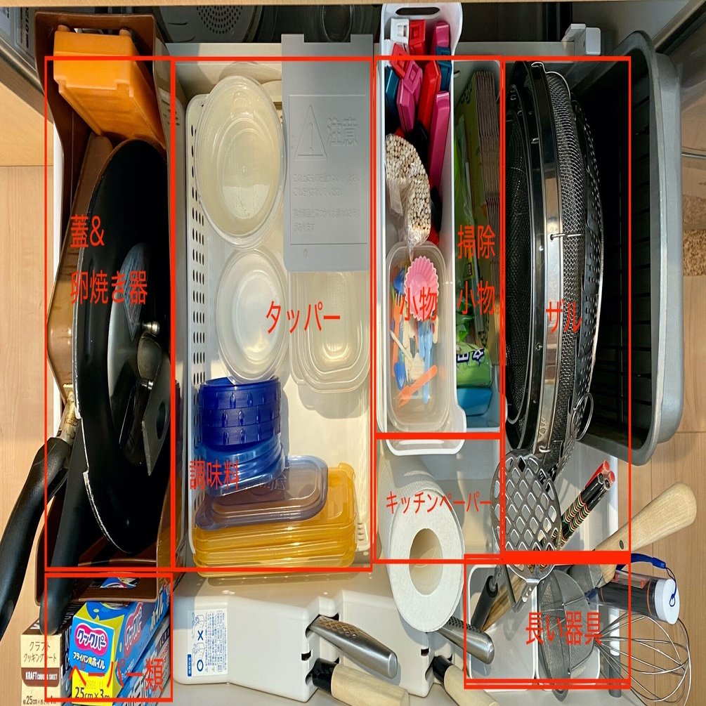 迷わずに探せて、片付けられるためのキッチン収納のつくり方｜三木智有