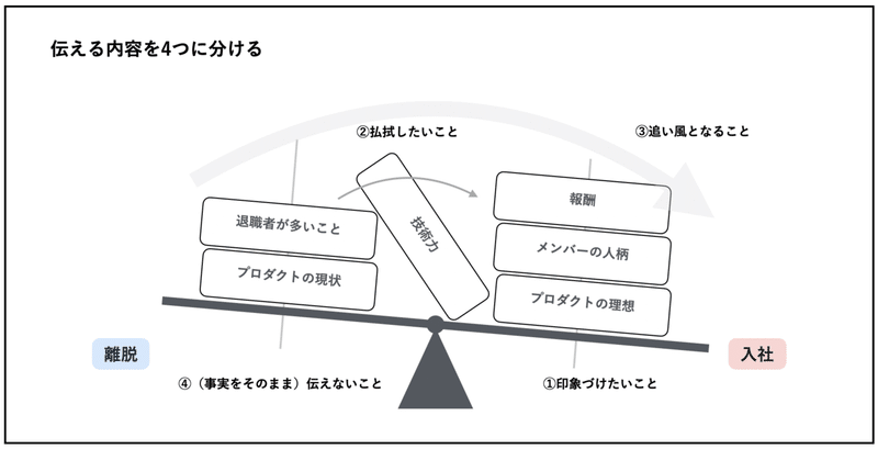 スクリーンショット 2021-03-27 23.54.06