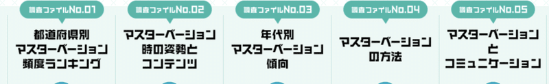 スクリーンショット 2021-03-28 0.20.25