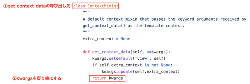 get_context_dataソース