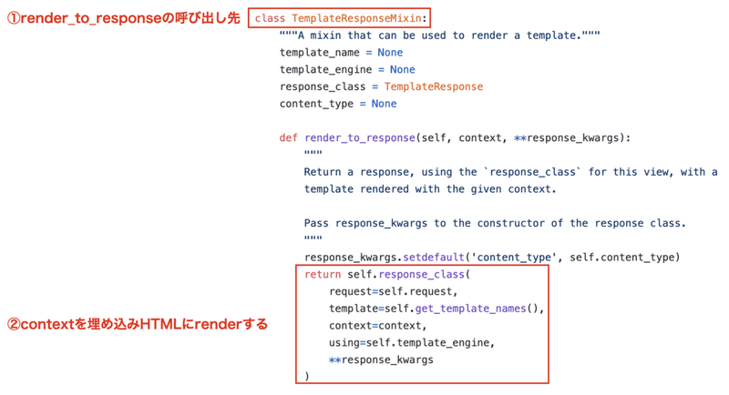 render_to_responseソース