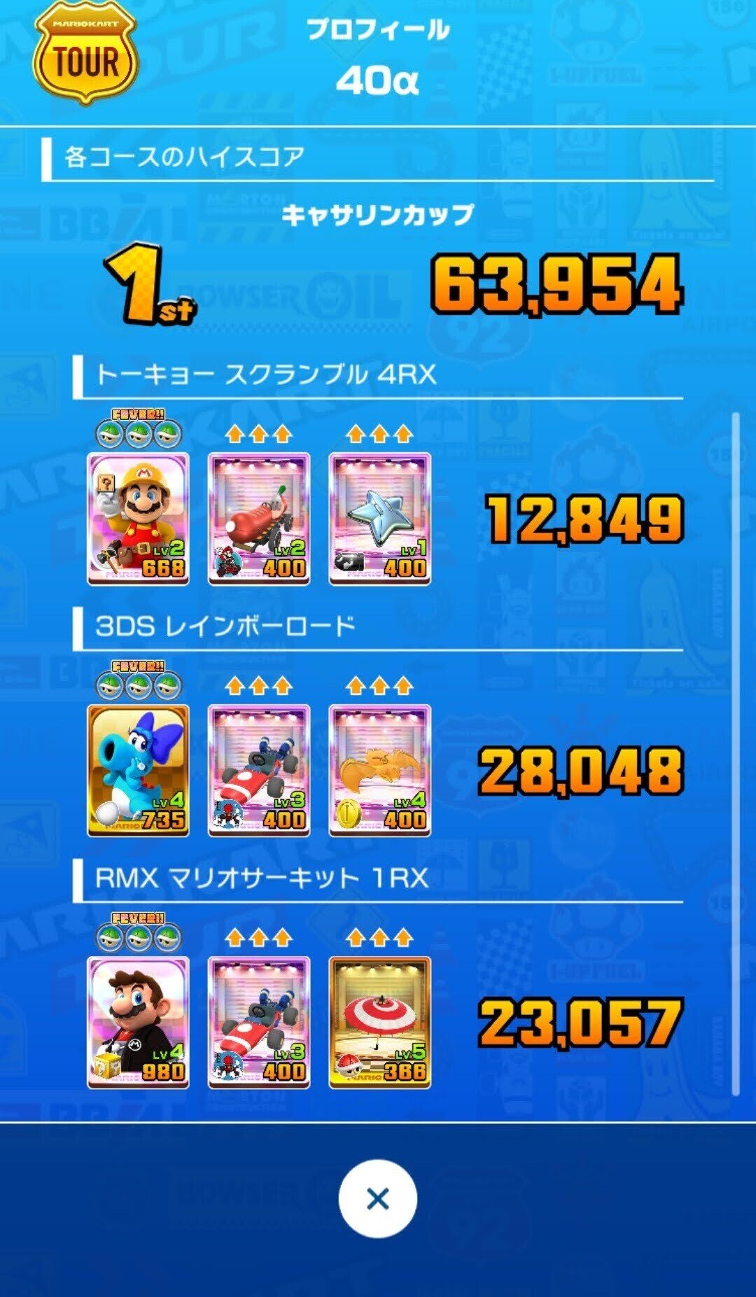 マリカツの近況(3.31.追記)｜ルイ