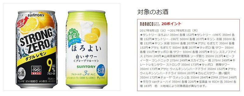 食費 コンビニでチューハイを買うなら 8月はセブンで350ml缶を買え 松本マリーカ Note 食費 コンビニでチューハイを買うなら 8月はセブンで350ml缶を買え 松本マリーカ Note