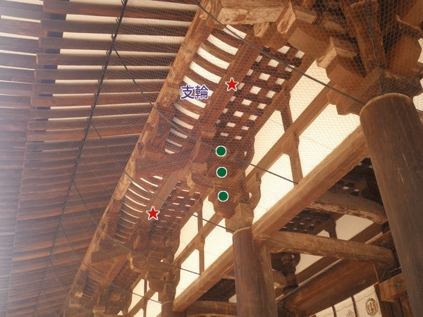 日本建築史】唐招提寺金堂と鑑真｜荘司 和樹（しょうじ かずき）