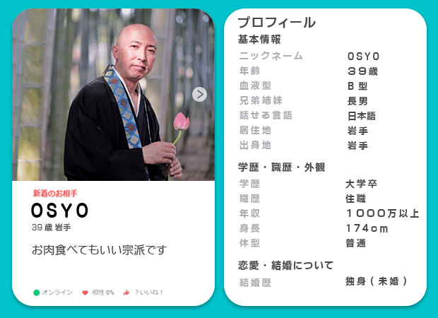 妄想でマッチングアプリのプロフィールをつくろう Vol 06 Osyo 住職 Kb House Note 妄想でマッチングアプリのプロフィールをつくろう Vol 06 Osyo 住職 Kb House Note