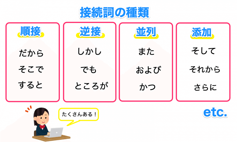 ゲーム会社の人事が就活生や新人さんに贈る 伝わりやすい 文章の書き方 ねじお ゲーム会社人事のnote Note ゲーム会社の人事が就活生や新人さんに贈る 伝わりやすい 文章の書き方 ねじお ゲーム会社人事のnote Note