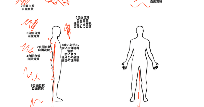 ナイチンゲールさん エナジーカウンセラー煌 Note ナイチンゲールさん エナジーカウンセラー煌 Note