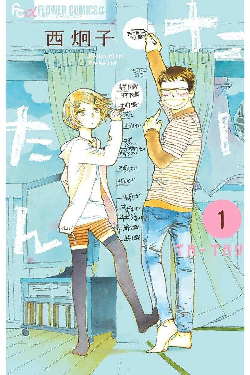 西炯子 たーたん そーろう Note 西炯子 たーたん そーろう Note