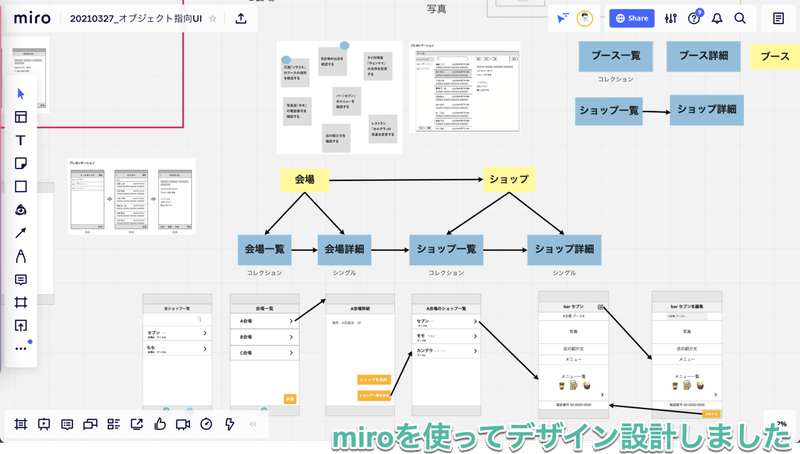 デザインど素人がオブジェクト指向uiデザイン勉強会を開催したら すごく勉強になった とよもも Note