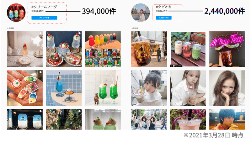 394,000件 (1)