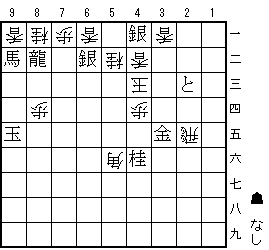 ほにゃららスイッチ