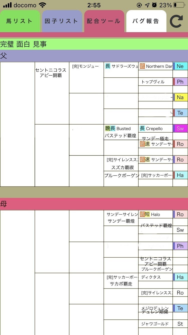アビー1薄 速8長2堅1 ふふ牧場 Note