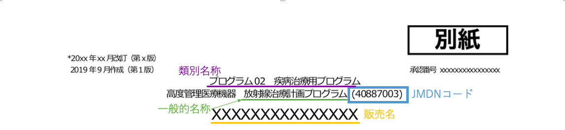 添付文書とは・・?!｜MEです。｜note