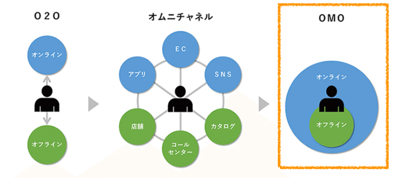 スクリーンショット 2021-03-28 15.58.45