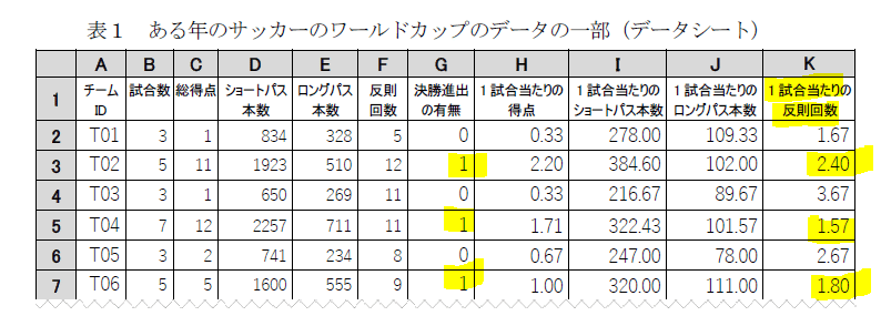 画像50