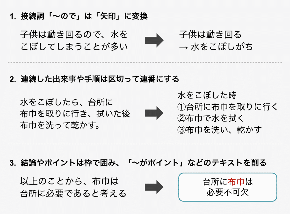 スクリーンショット 2021-03-28 18.24.03