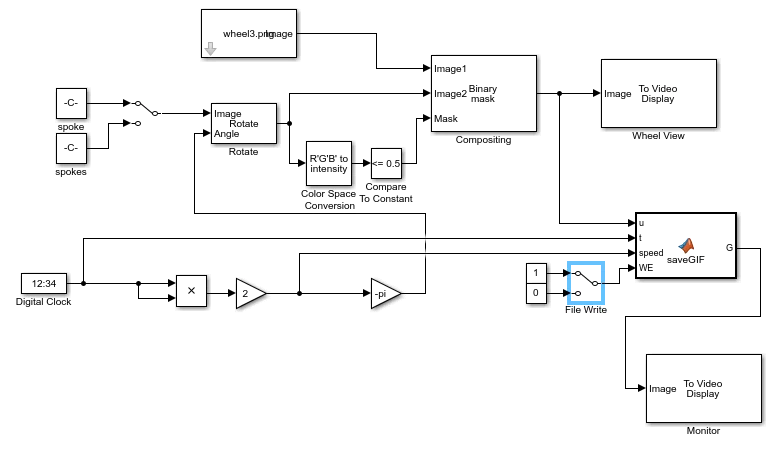 Animated GIFs in MATLAB (Simulink)｜leftbank