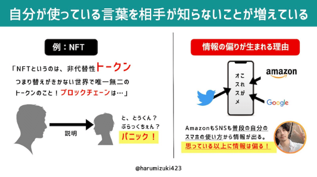 スクリーンショット 2021-03-28 19.10.01