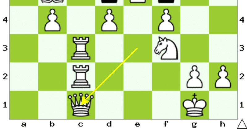 ゲーム解説：Alekhine vs Nimzowitsch, San Remo, 1930: French defence, Winawer, Advanced, Bogolyubov variation