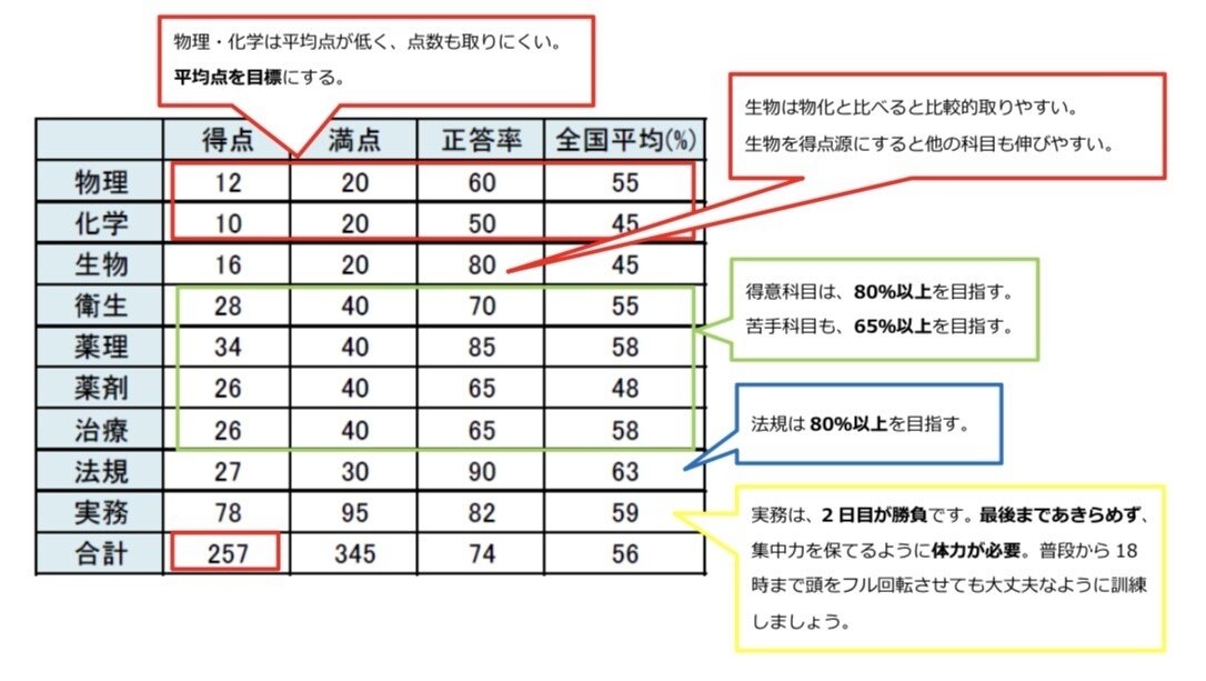 528cf6222246f8936ce61e2d0e7b63