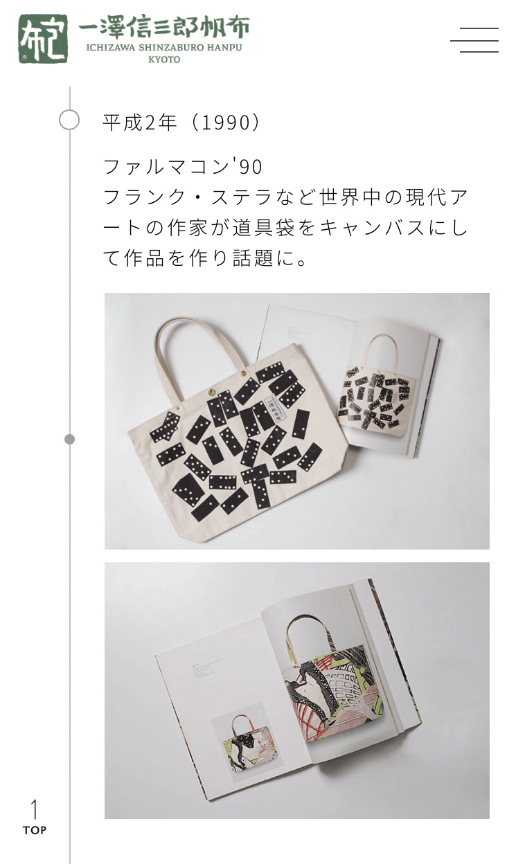 ファルマコン'90ドナルド・バチェラー帆布製カバン