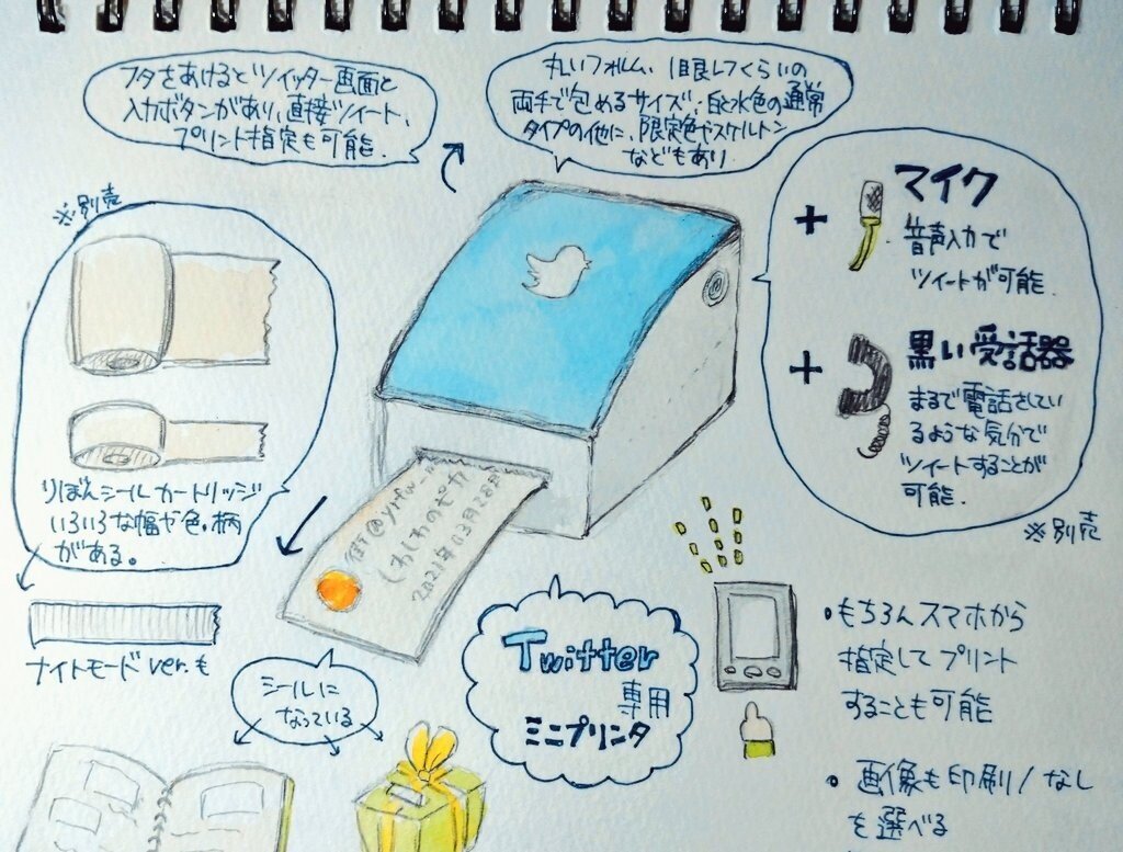つぶやき採集 ｰｰtwitterと収集と記録に関する雑記 街 Note