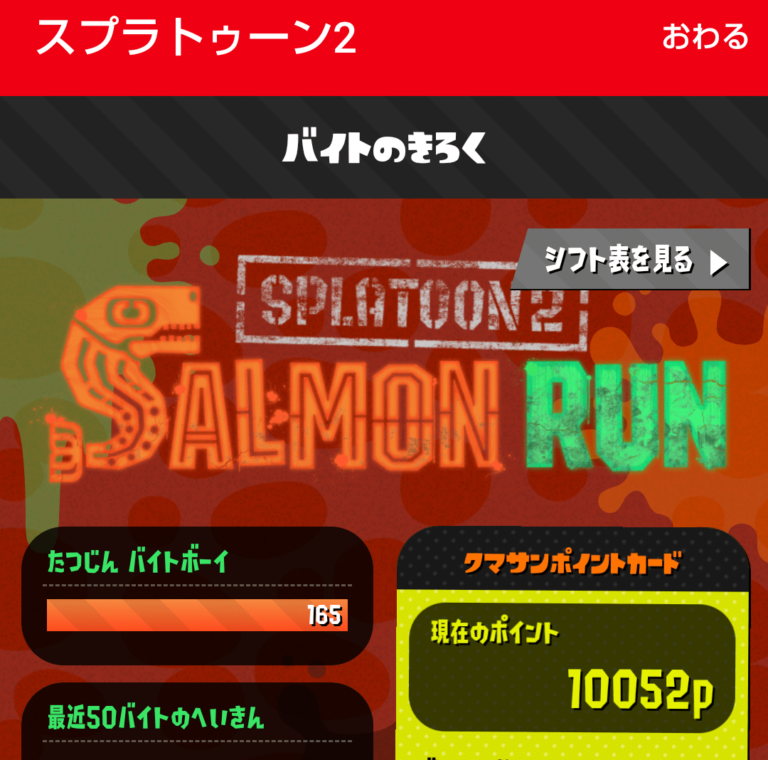 ポイントまで頑張ってみた 疲れたｗ ほしかったギアパワーのかけら3個しか出なかった また頑張ろう Tarosa Note