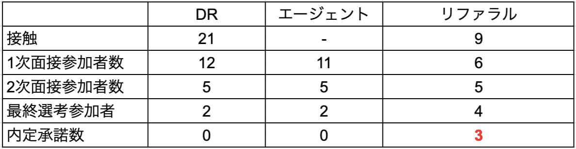 スクリーンショット 2021-03-28 23.43.58