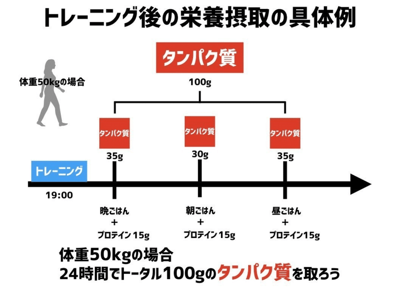 スクリーンショット 2021-03-29 0.11.08