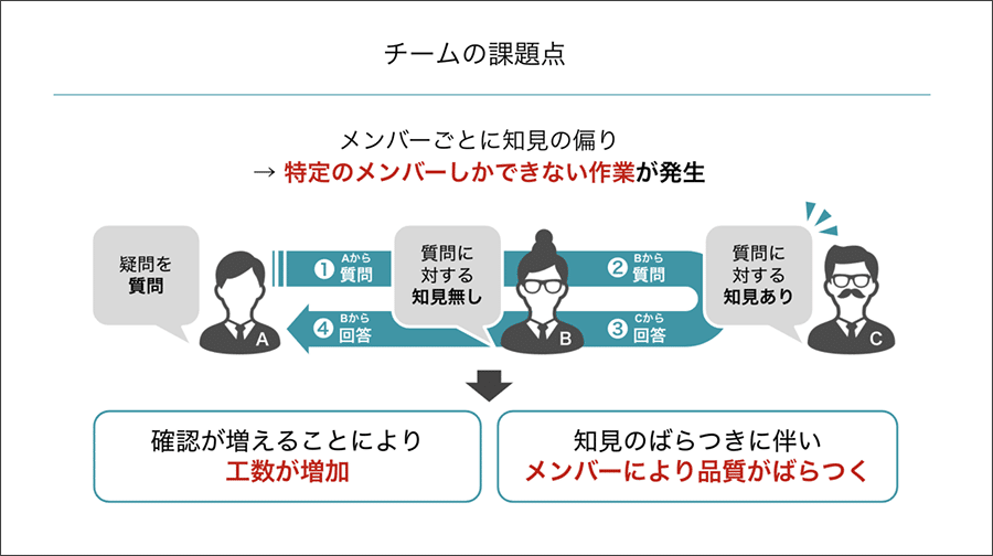 画像13