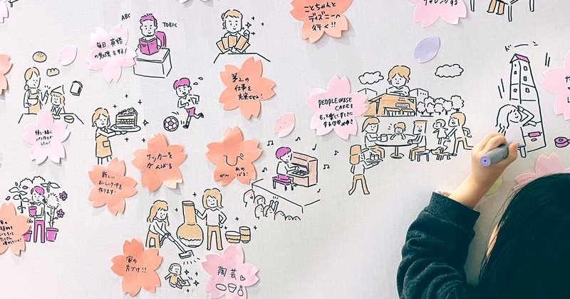 新年度のチャレンジをイラスト化して さくら咲かせてきました Web屋が広告業界にきてみた Note 新年度のチャレンジをイラスト化して さくら咲かせてきました Web屋が広告業界にきてみた Note