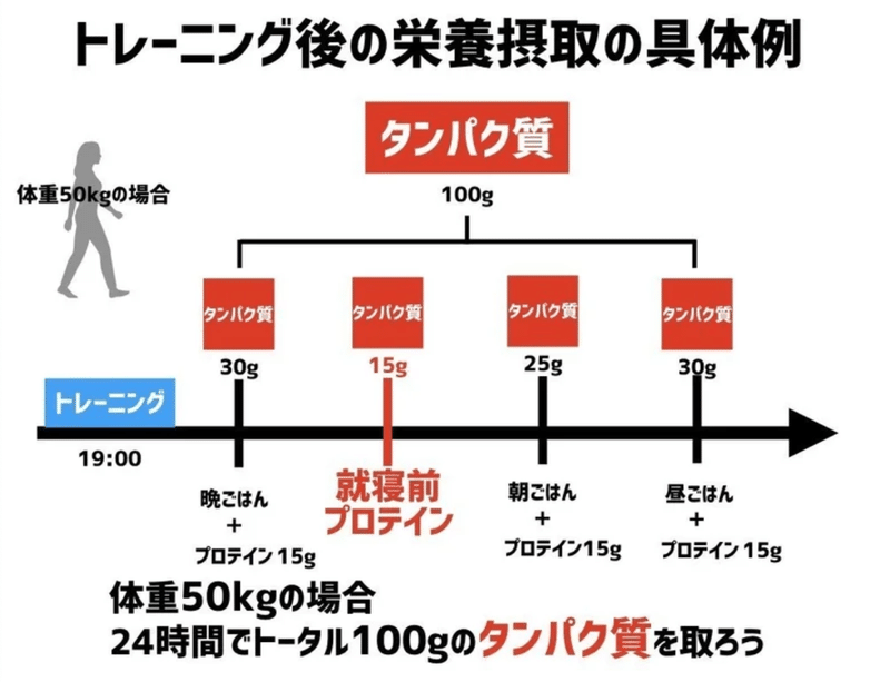 スクリーンショット 2021-03-29 0.25.12