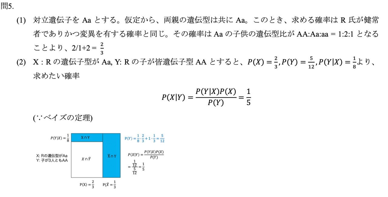 【授業料免除】東京大学生物科学専攻過去問6 年分　私の解答集（H25-H30） 院試 解答例】東大 理学研究科 生物科学 修士 2018-2020年度
