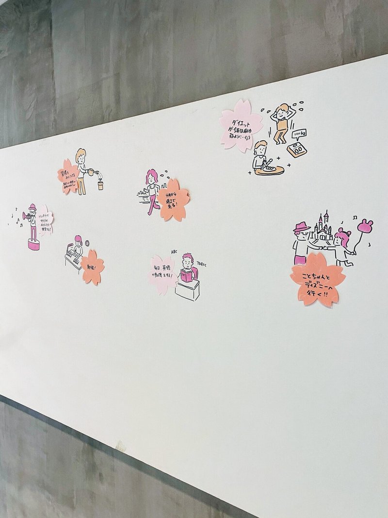 新年度のチャレンジをイラスト化して さくら咲かせてきました Web屋が広告業界にきてみた Note 新年度のチャレンジをイラスト化して さくら咲かせてきました Web屋が広告業界にきてみた Note