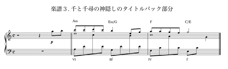 映画音楽分析１ 宮崎駿監督 千と千尋の神隠し 久石譲が用いる特徴的な和音や映像との関係 石川泰昭 Note