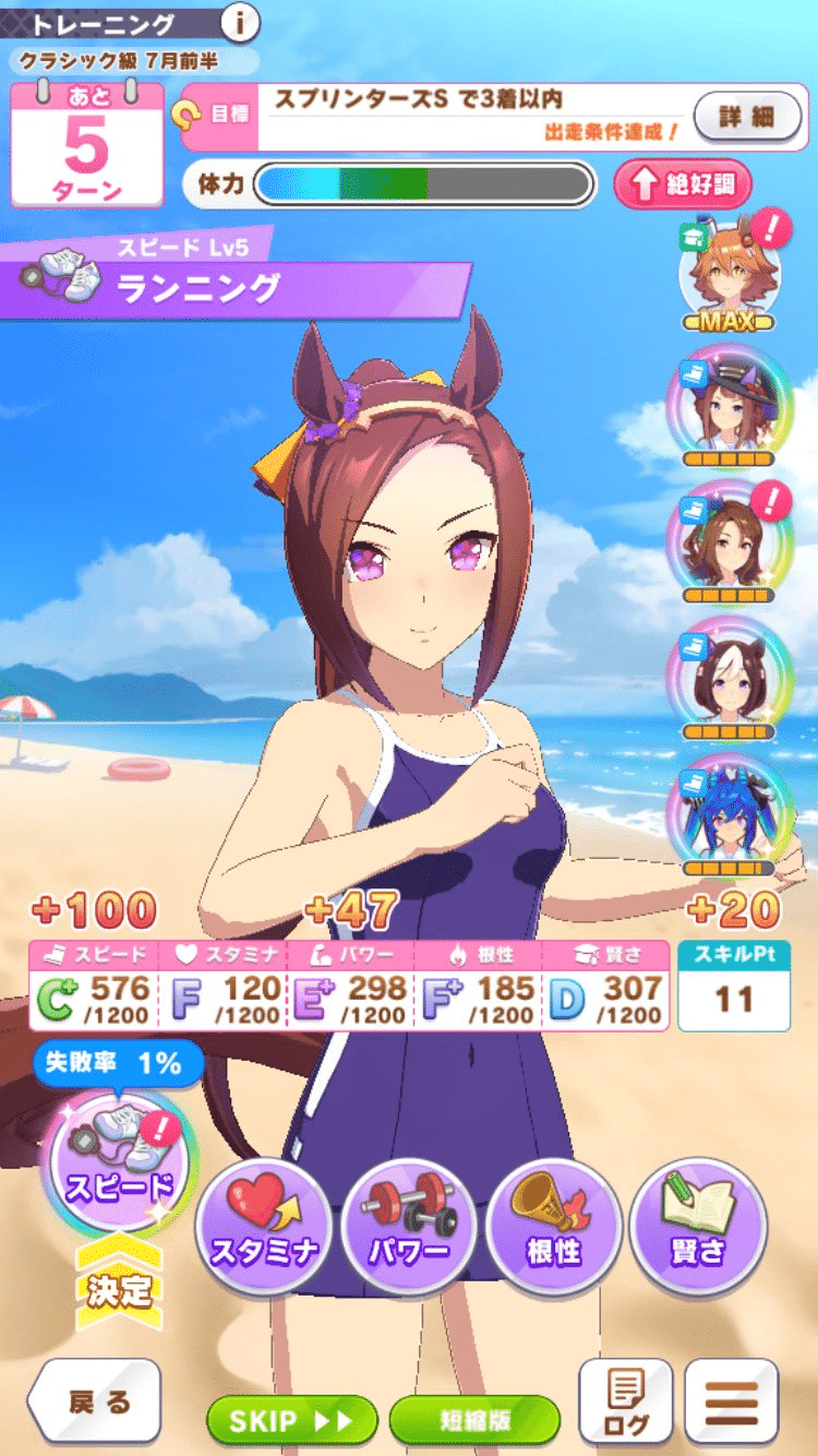 ウマ娘星1 2の体感育成難易度と攻略方法メモ シェフ Note