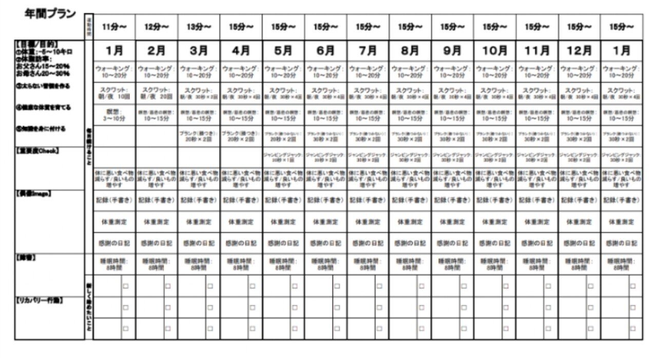 虫圭のひたすら楽して習慣化ダイエットログ 親友のご両親編 虫圭 O W O カエル Note 虫圭のひたすら楽して習慣化ダイエットログ 親友のご両親編 虫圭 O W O カエル Note