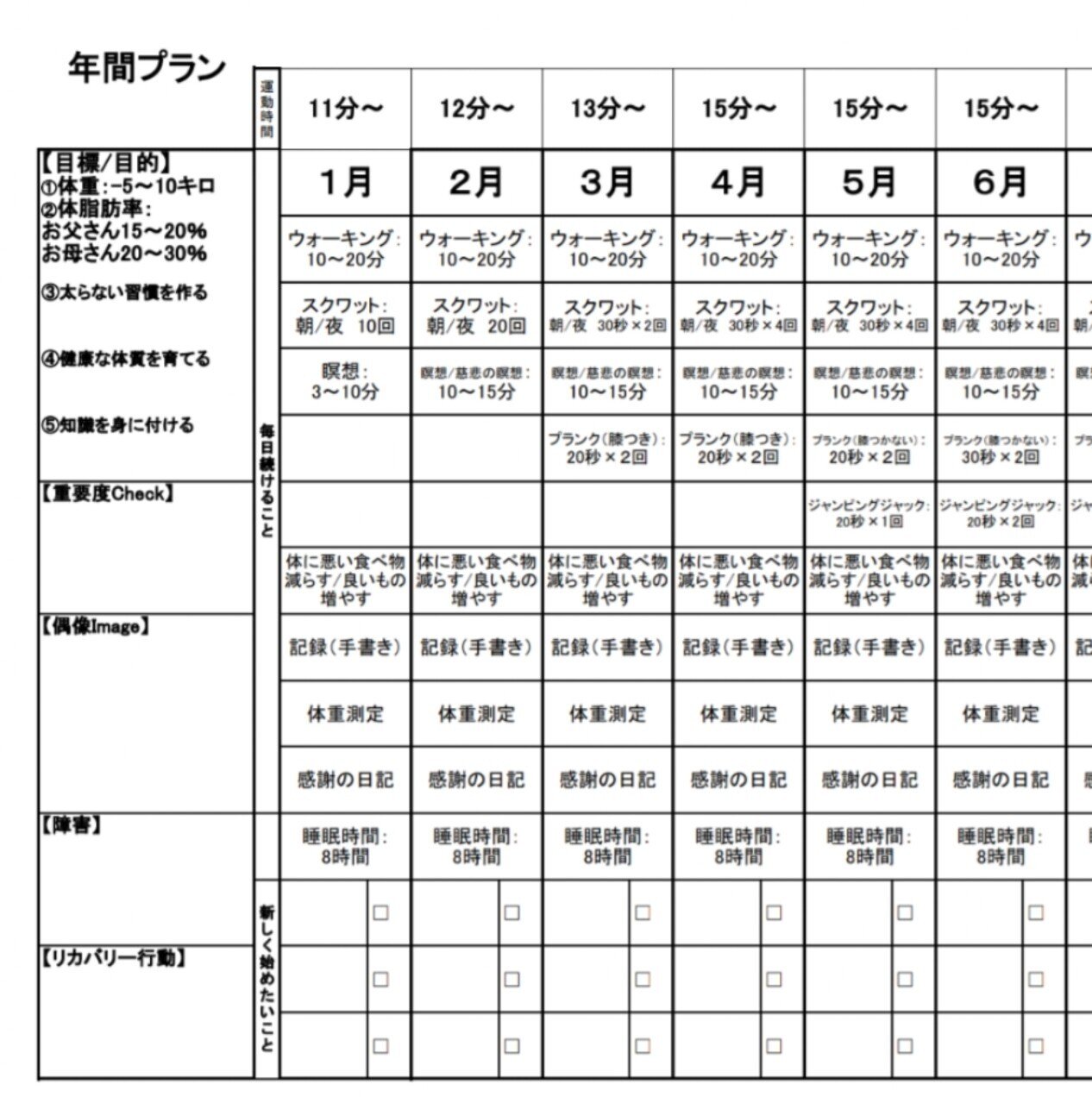 虫圭のひたすら楽して習慣化ダイエットログ 親友のご両親編 虫圭 O W O カエル Note 虫圭のひたすら楽して習慣化ダイエットログ 親友のご両親編 虫圭 O W O カエル Note