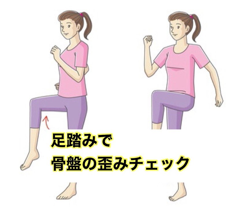 足踏みで骨盤の歪みチェック 福岡六本松足つぼ専門キャトルボディ Note 足踏みで骨盤の歪みチェック 福岡六本松足つぼ専門キャトルボディ Note