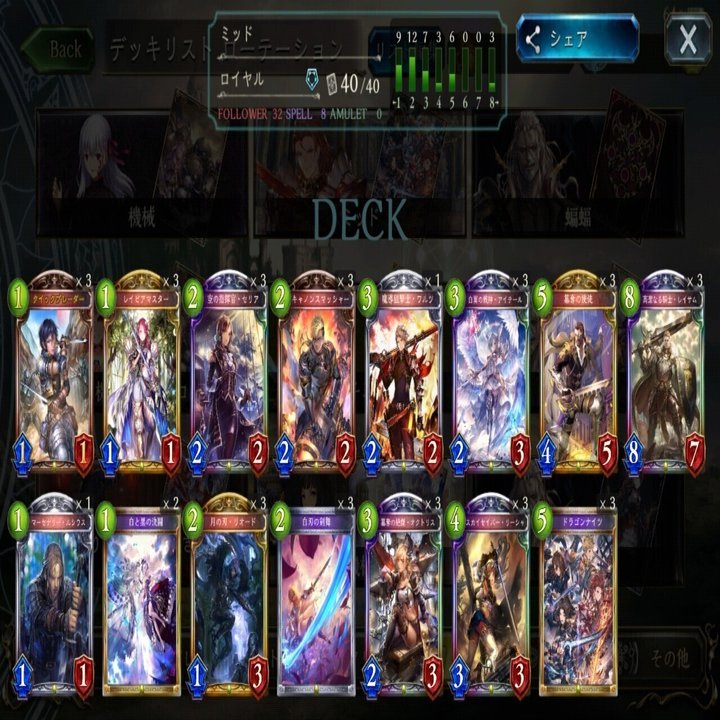 天才シャドバプレイヤーなら全カード語れる説第百五十八回 マーセナリー ルシウス 岼音ソウ Note