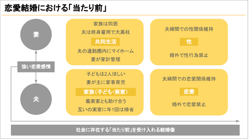 あたらしい結婚 適性診断のご予約を開始しました Masa Abirdwhale Kakinoki Masato Note あたらしい結婚 適性診断のご予約を開始しました Masa Abirdwhale Kakinoki Masato Note