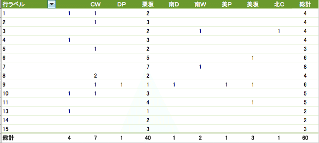 スクリーンショット 2021-03-29 9.42.51