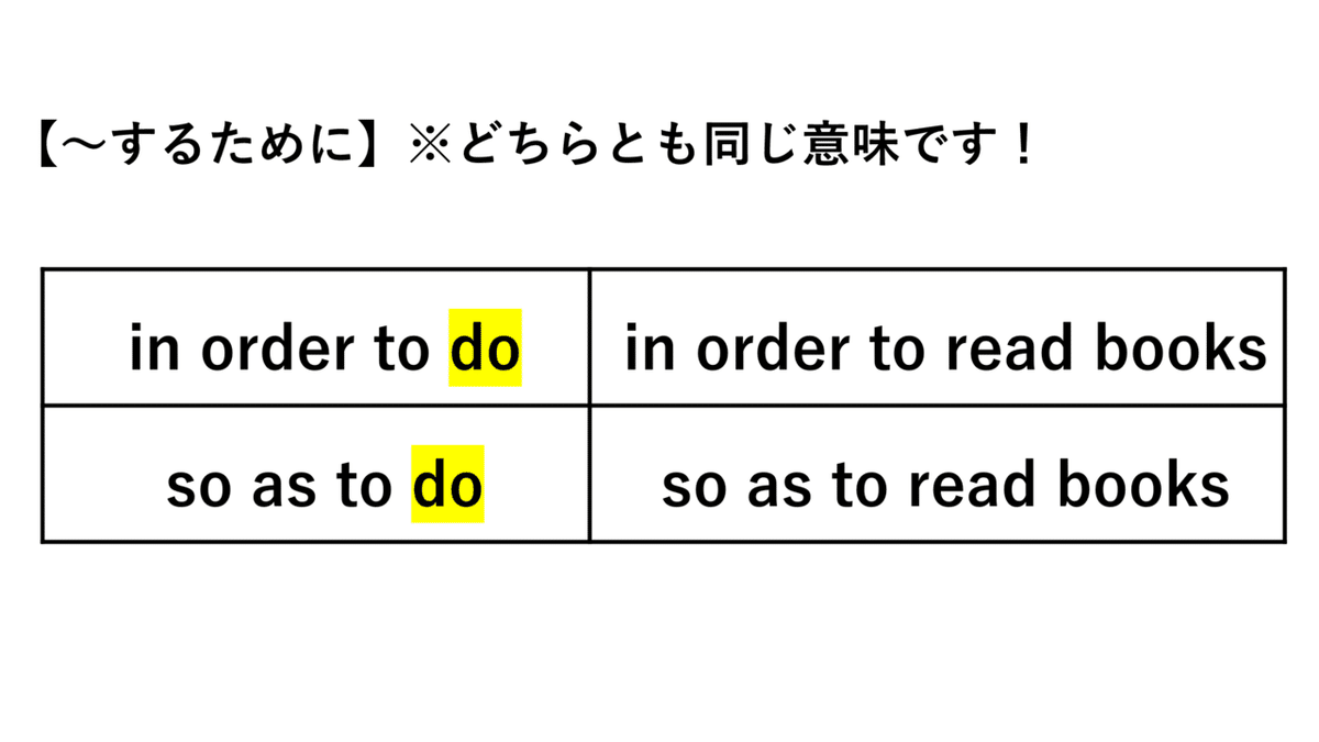 PowerPoint スライド ショー  -  英語プレゼンテーション1 2021_03_25 11_05_02