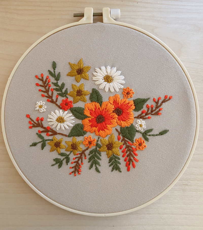 刺繍 はじめました Icarin Note 刺繍 はじめました Icarin Note