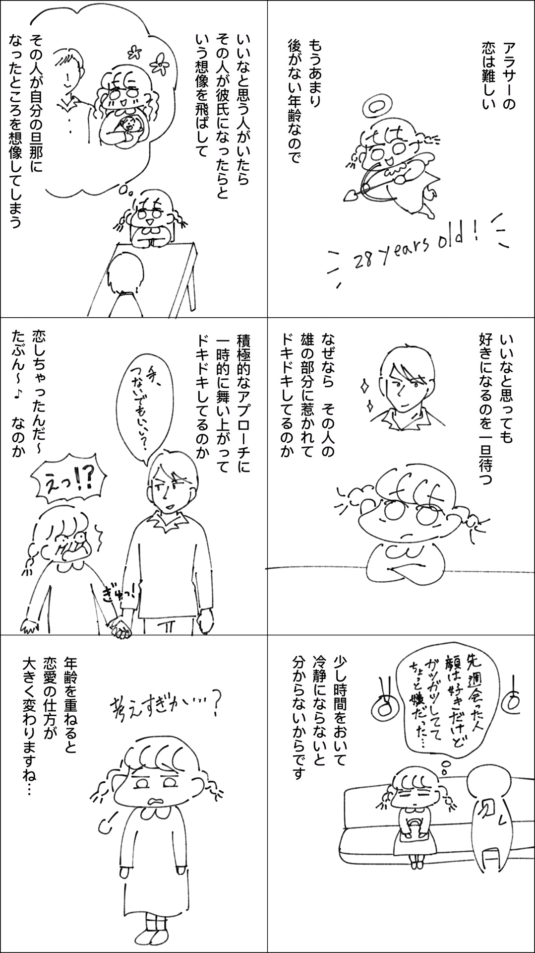恋愛の仕方の変化 ちゃかぽん Note