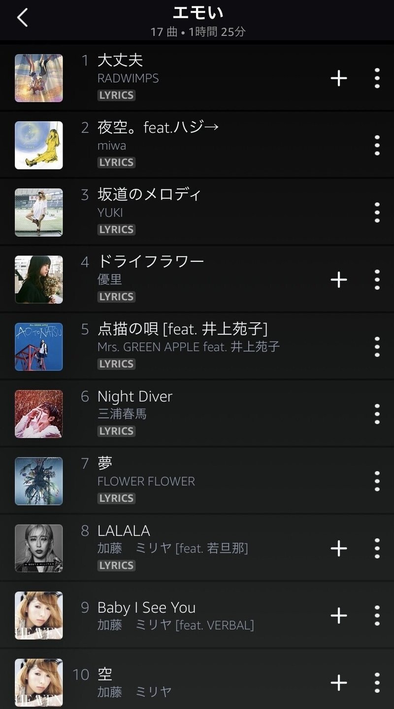 Hss型hspさん オススメな曲 けりん Hss型hsp Note Hss型hspさん オススメな曲 けりん Hss型hsp Note