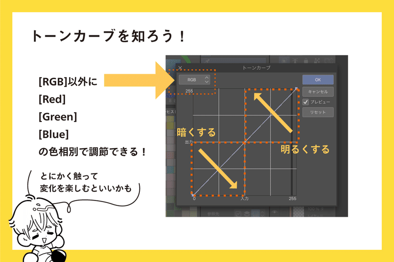 ずぼらさんのデザインメモ 失敗しない配色編 あとなな Note ずぼらさんのデザインメモ 失敗しない配色編 あとなな Note