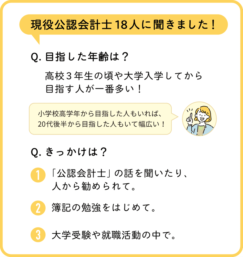 公認会計士を目指したきっかけは 現役公認会計士18人に聞きました ゆる広報部 Note 公認会計士を目指したきっかけは 現役公認会計士18人に聞きました ゆる広報部 Note