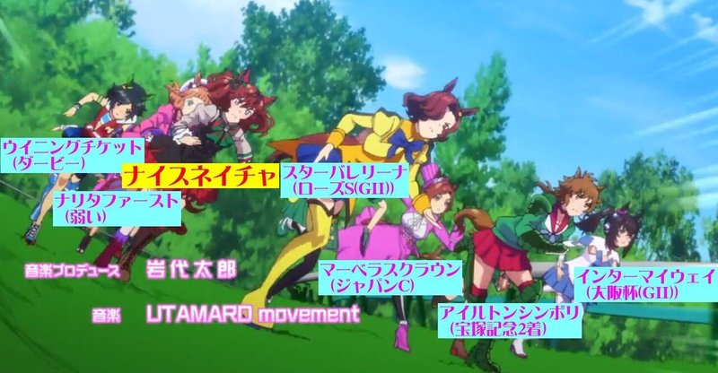 ナイスネイチャは単なるイマイチ馬だったのか Thrill Show Note