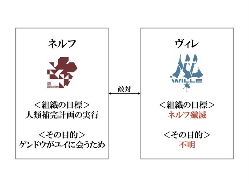 フィフスインパクト待ったなし 昭恵夫人がシン エヴァを鑑賞して これではまるで立憲民主党だ とお怒りのようです 全部アベのせいだbot Note フィフスインパクト待ったなし 昭恵夫人がシン エヴァを鑑賞して これではまるで立憲民主党だ とお怒りのようです 全部アベのせいだbot Note